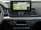 2025 Audi Q5 Sportback 45 S line Premium Plus quattro